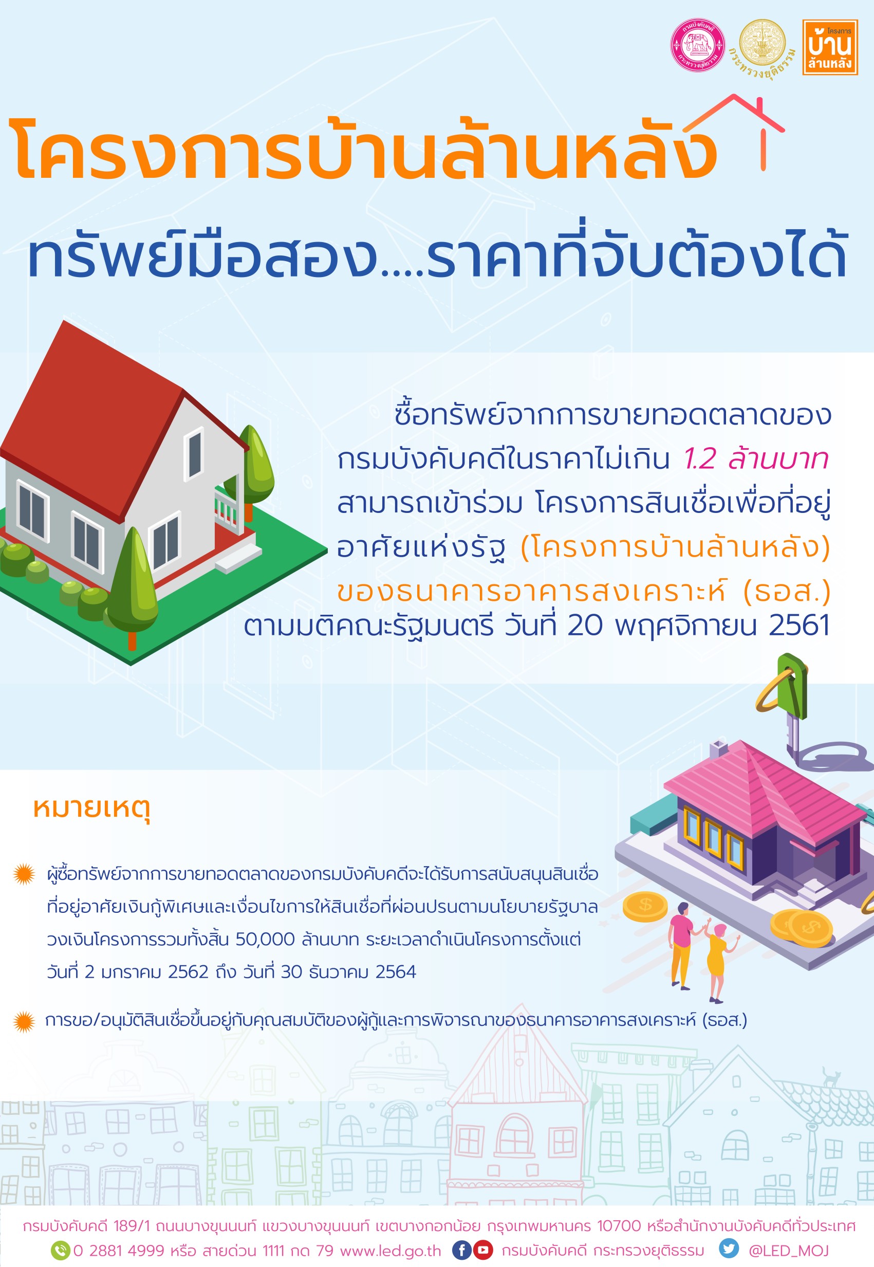 ﻿โครงการบ้านล้านหลัง