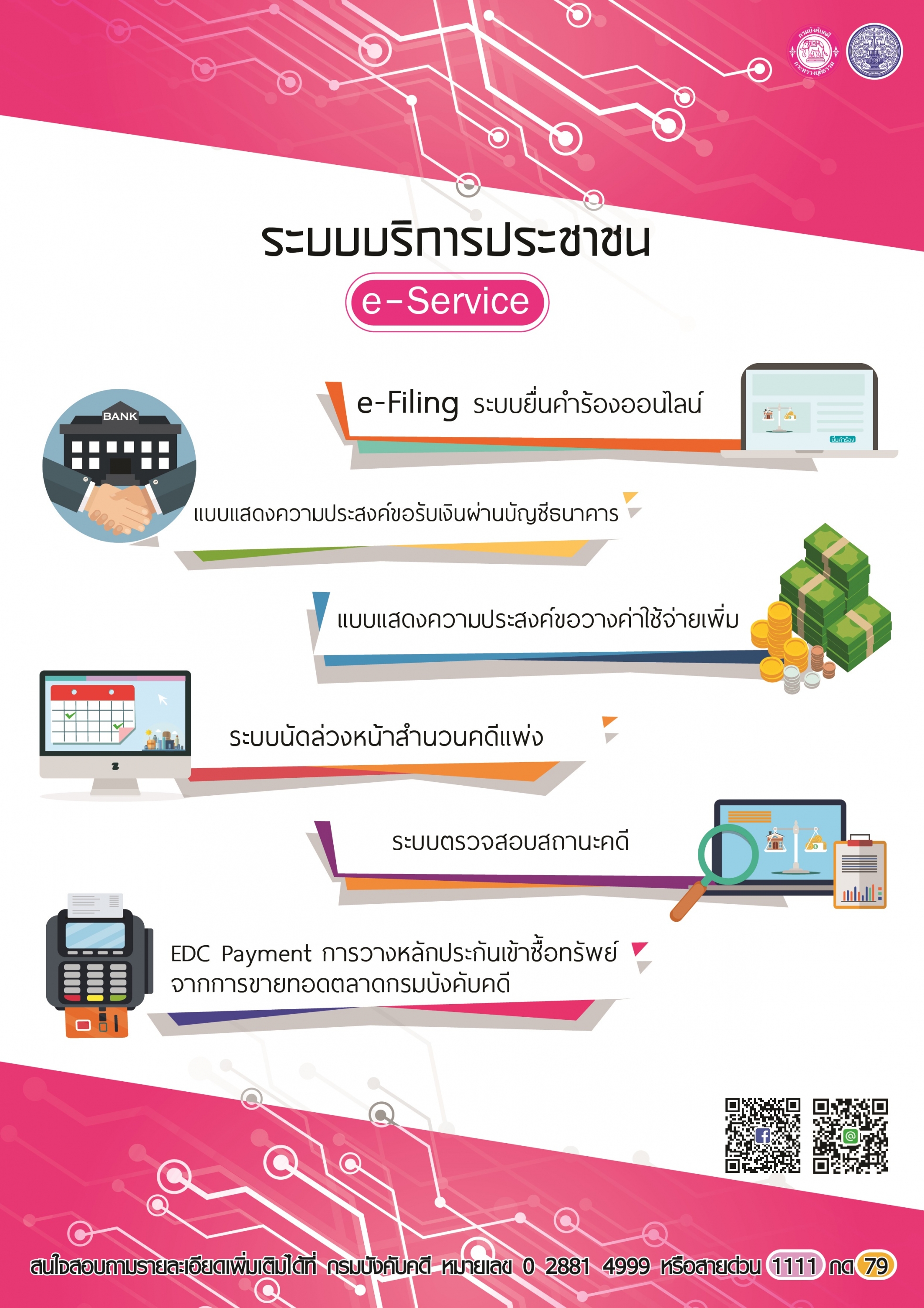 ﻿ระบบบริการประชาชน E-SERVICE