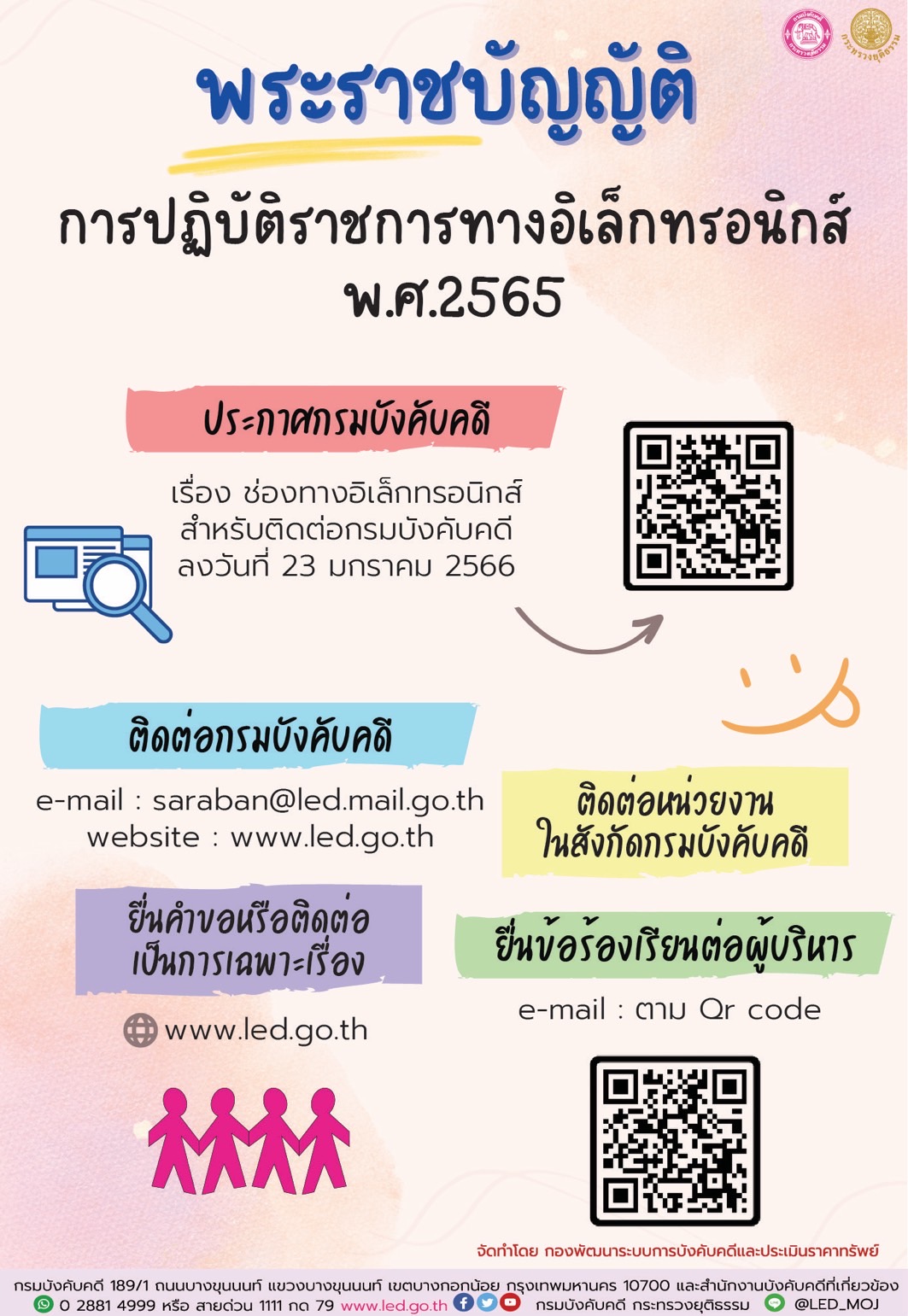 ﻿﻿﻿พ.ร.บ. การปฏิบัติราชการฯ