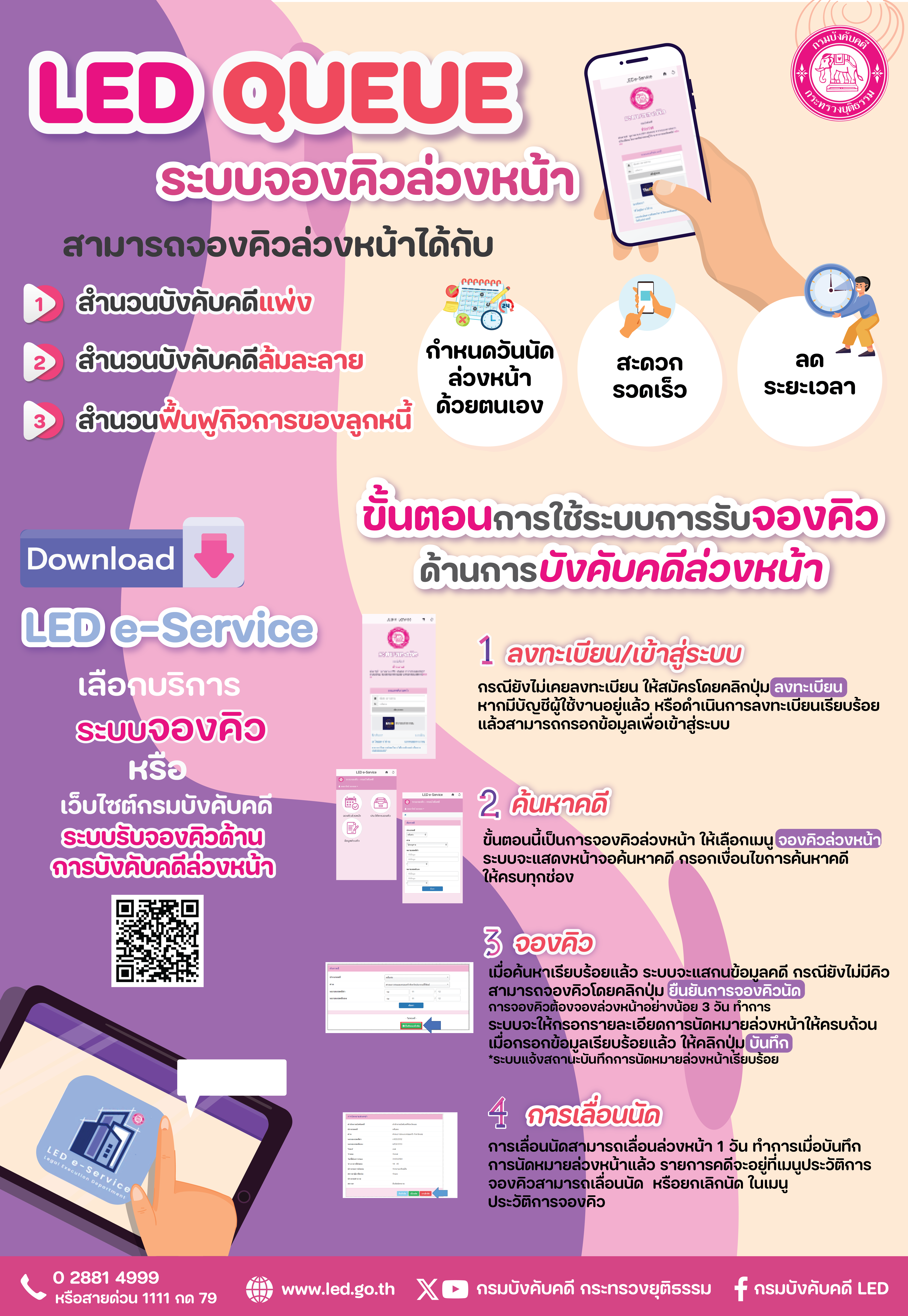 ﻿﻿LED QUEUE ระบบจองคิวล่วงหน้า 